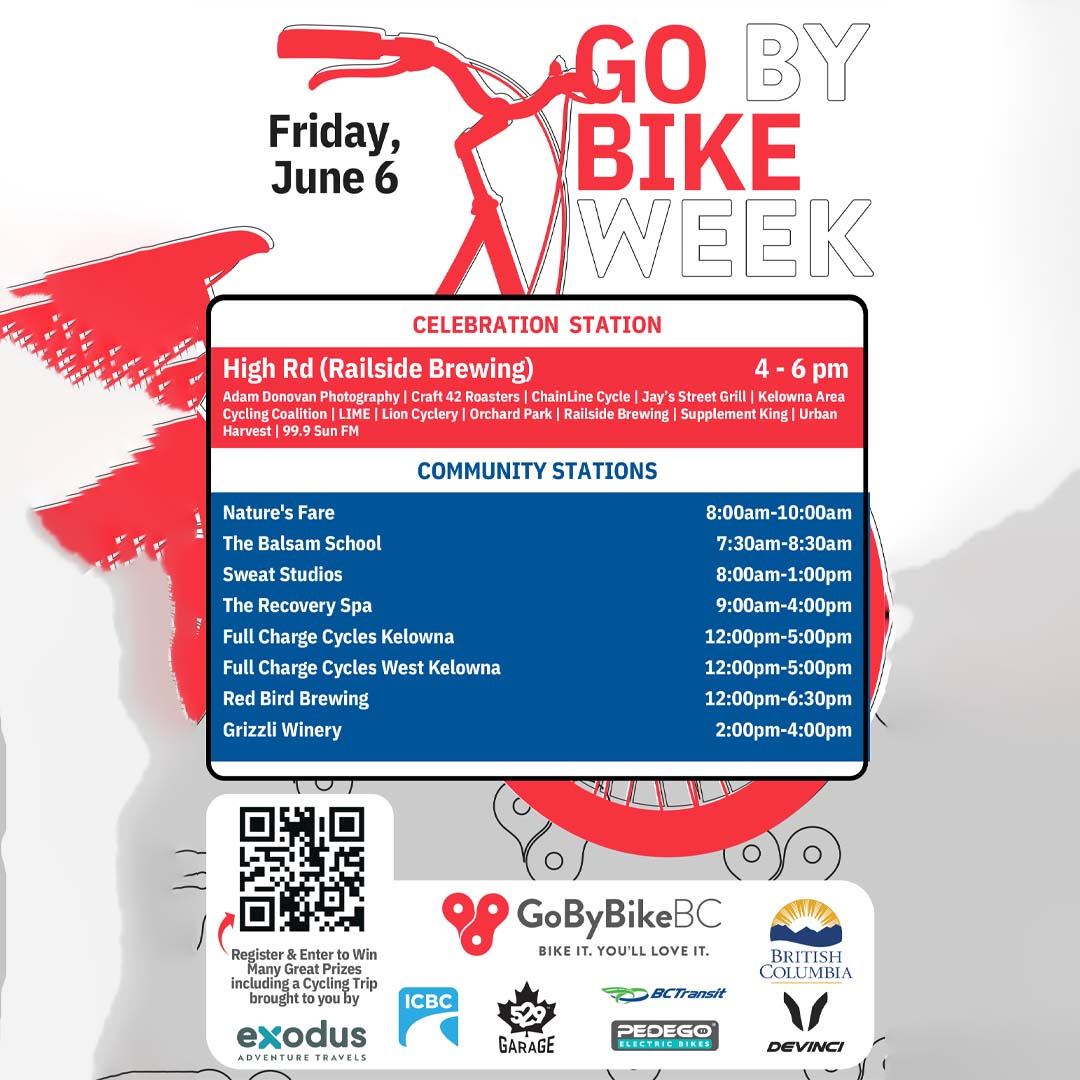 go by bike week in kelowna railside celebration station